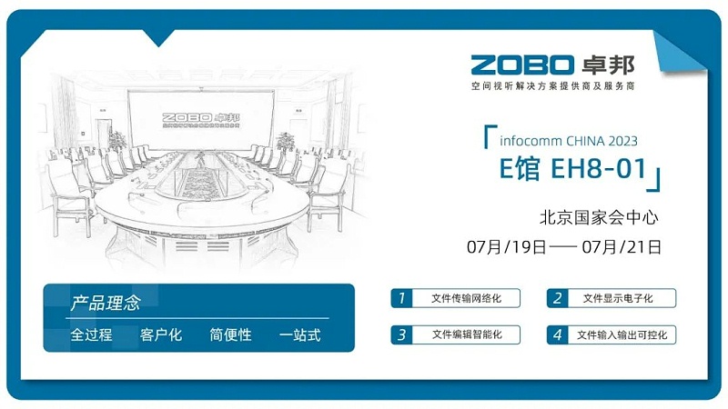 23展会回顾丨2023北京InfoComm展圆满收官 ZOBO卓邦感恩遇见 不负期待