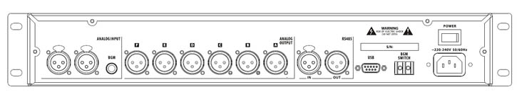 意大利PRS PRS周边产品 信号分配器 RC2.6音频数字系统管理器