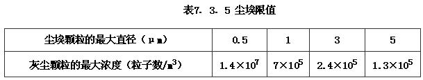 图片39《综合布线系统工程设计规范》GB50311-2007