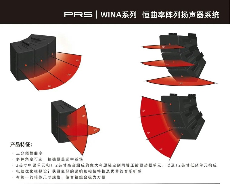 6402ZOBO卓邦助力北京市丰台区城市更新建设丨PRS音响为马家堡文化艺术中心（暂）提供空间视听解决方案及服务