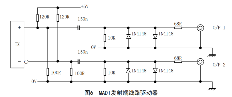 GYT 187多通路音频数字串行接口_09