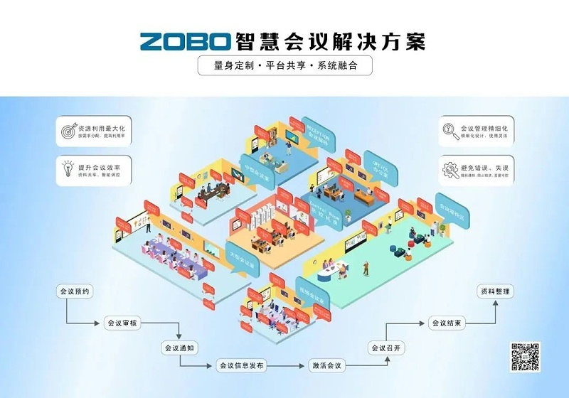 2喜讯丨ZOBO品牌 荣膺2023年十佳广播会议(民族)品牌