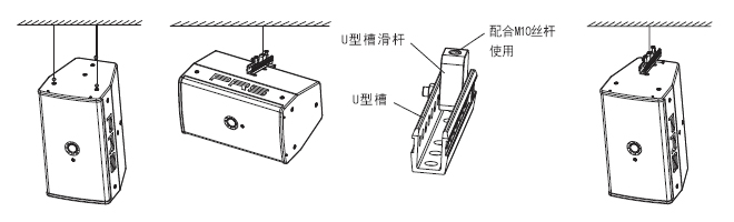 PRS-1安装图