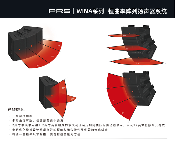 PRS丨WINA系列恒曲率阵列扬声器系统WINA-312(2)_02