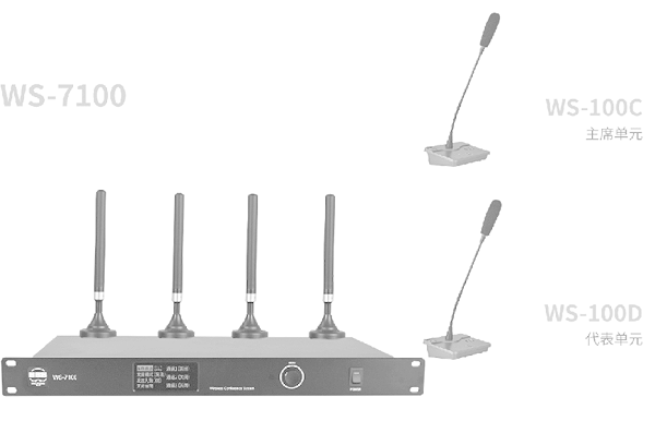 WS-7100 1拖128智能无线会议系统12