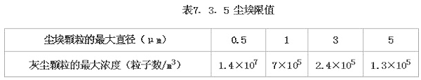 综合布线系统工程设计规范 GB50311-2016