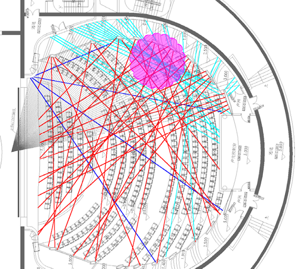15歌剧院、音乐厅、戏剧厅、多功能厅、儿童剧场等厅堂扩声系统声学设计——南通大剧院声学设计
