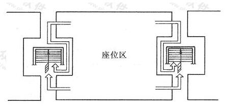 图片20体育建筑设计规范JGJ31-2003