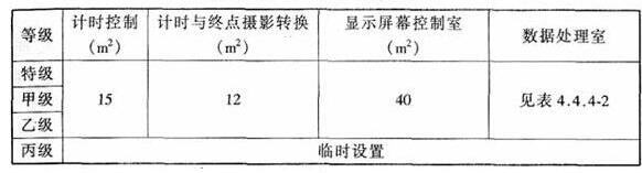 wps32体育建筑设计规范JGJ31-2003