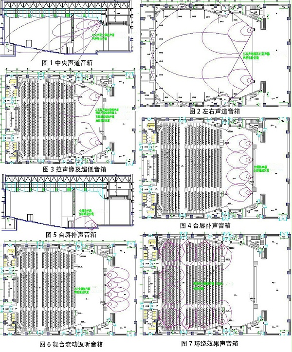 剧院剧场及礼堂音视频系统解决方案0