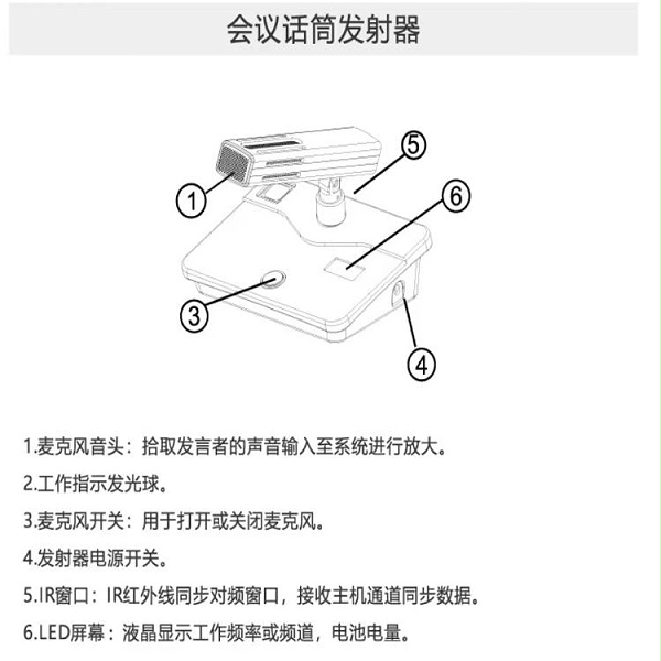 BBS商用话筒 WH900话筒 无线会议话筒 1拖4无线会议麦克风-BBS话筒