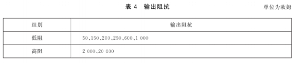 5传声器通用规范 GB/T 14198-2012